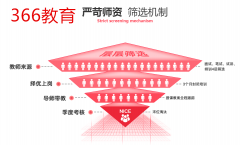 苏州观前少儿书法班石路儿童书法中心吴中少儿书法练字班相城少儿